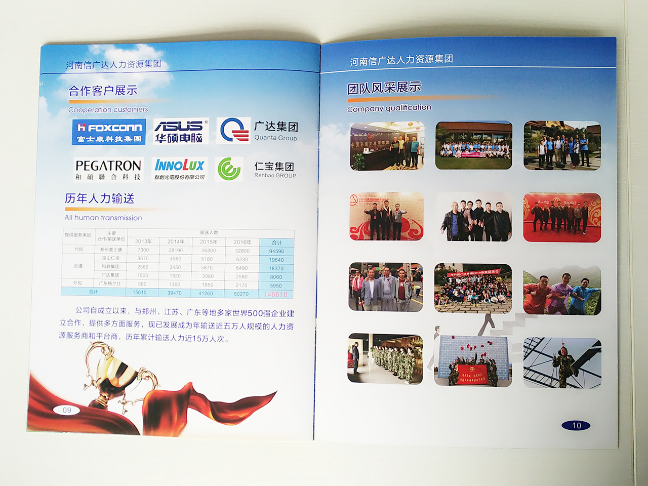 河南信廣達人力資源集團畫冊手提袋設計