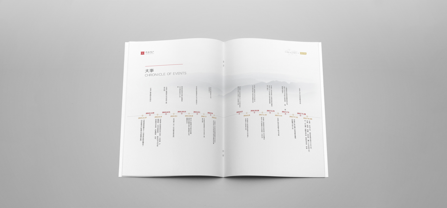 金融行業宣傳冊排版設計